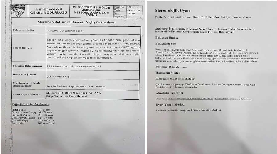 Metorolojiden ok nemli uyar