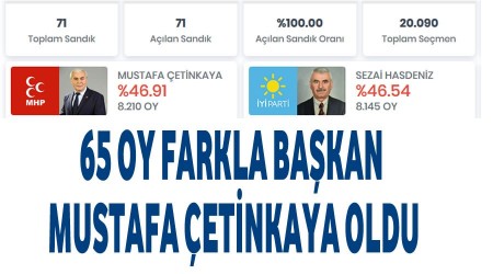 Bakan Mustafa etinkaya oldu