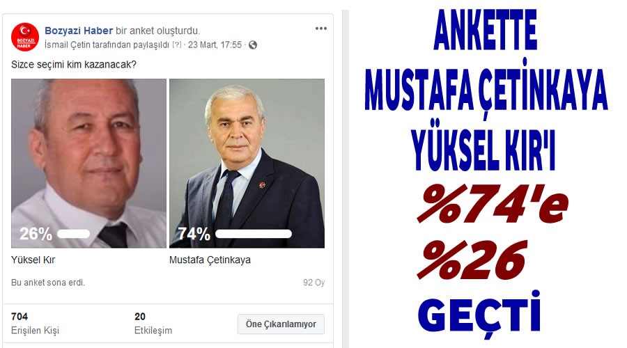 Mustafa Çetinkaya Yüksel Kır’ı %74 e %26 geçti