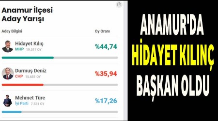 Anamurda Hidayet Kln Bakan oldu